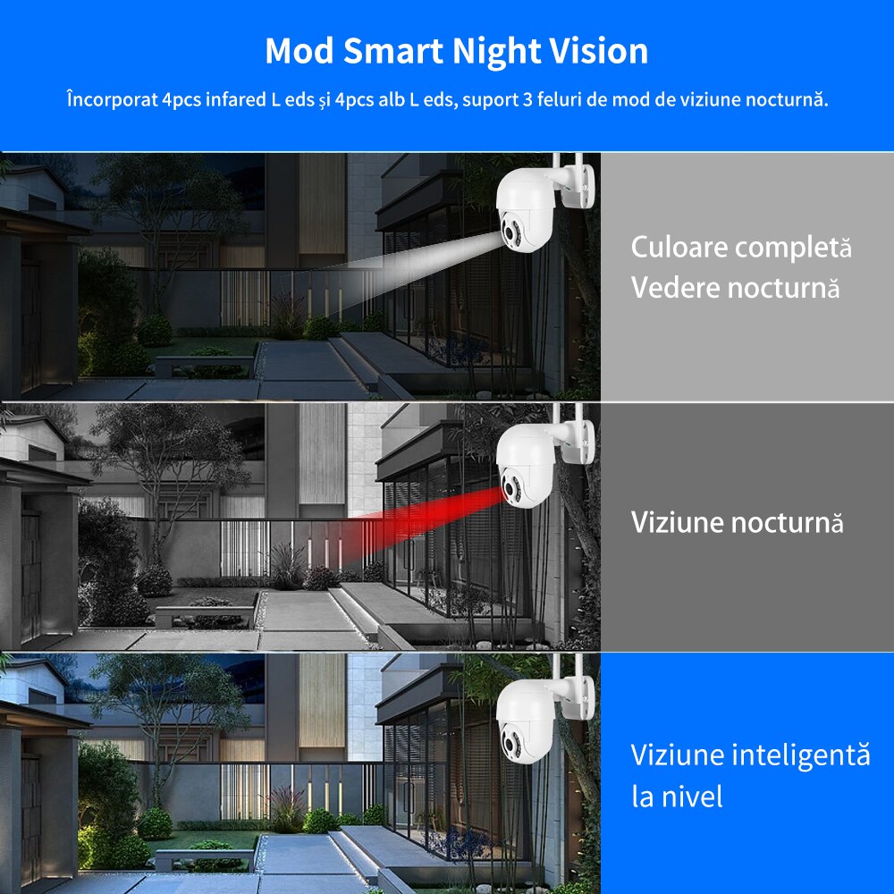 Computer Vision Camera Emag Camera de supraveghere, Midmoon®, 3MP Full HD 2K, IP, WiFi, Viziune ...