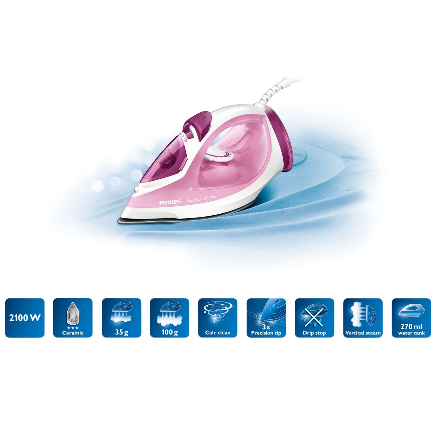 Филипс интернет магазин. Утюг Philips gc2042 EASYSPEED. Утюг Philips 1800w. Philips Iron EASYSPEED Plus Blue, 2100. Утюг Филипс Double Active Calc System.