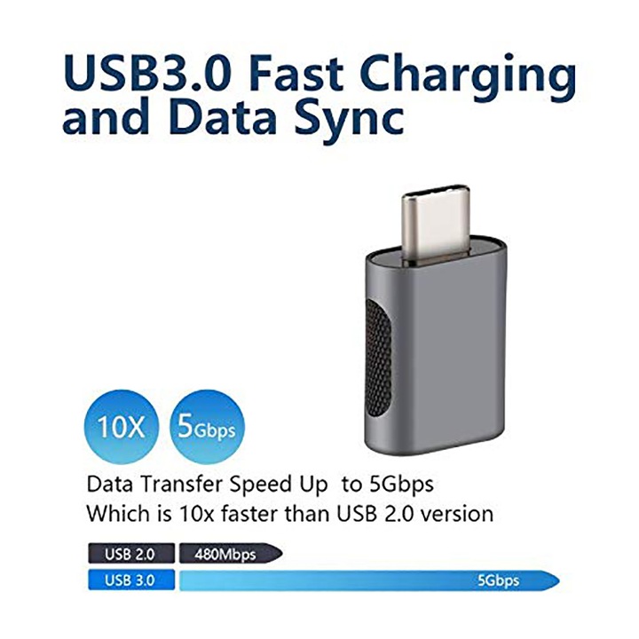 Adaptor de la USB C tata la USB3 mama, compatibil cu dispozitive de tip C sau Thunderbolt 4/3, Silicko, Gri Spatial