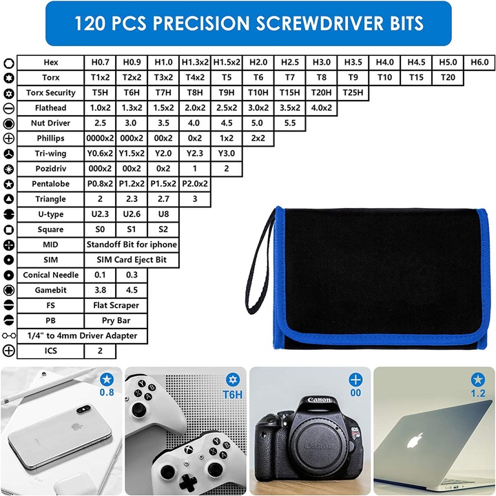Set Surubelnita de Precizie extensibila 142 in 1, bits otel, kit complet pentru electronice, electrocasnice, mobilier, service telefoane, trusa magnetica, flexibila, cu ventuza, penseta si maner ergonomic