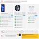Безжично зарядно устройство REVOSE™, 3 в 1 зарядна станция Qi Fast Charger 15W бързо зареждане, съвместимо с Apple Watch, Airpods, Iphone Android Samsung Huawei Xiaomi, включен кабел, черно