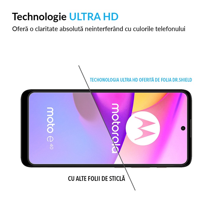 Протектор Dr.Shield, съвместим Motorola Moto E40, пълно лепило, професионална защита 2.5D