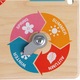 Jucarie educativa, ceas calendar pentru copii, din lemn