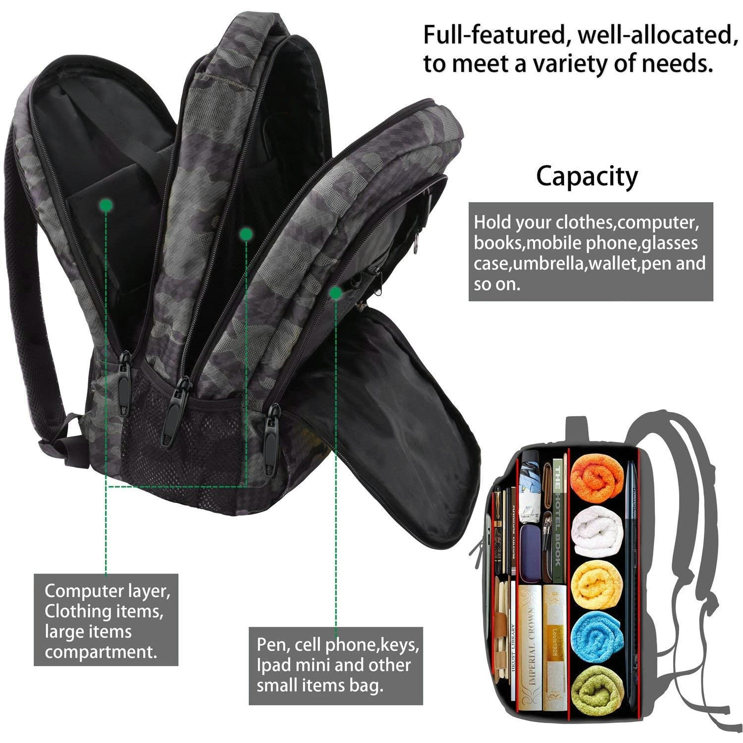 Rucsac Laptop halber Pro Style & Storage, 15.6", Camuflaj Gri