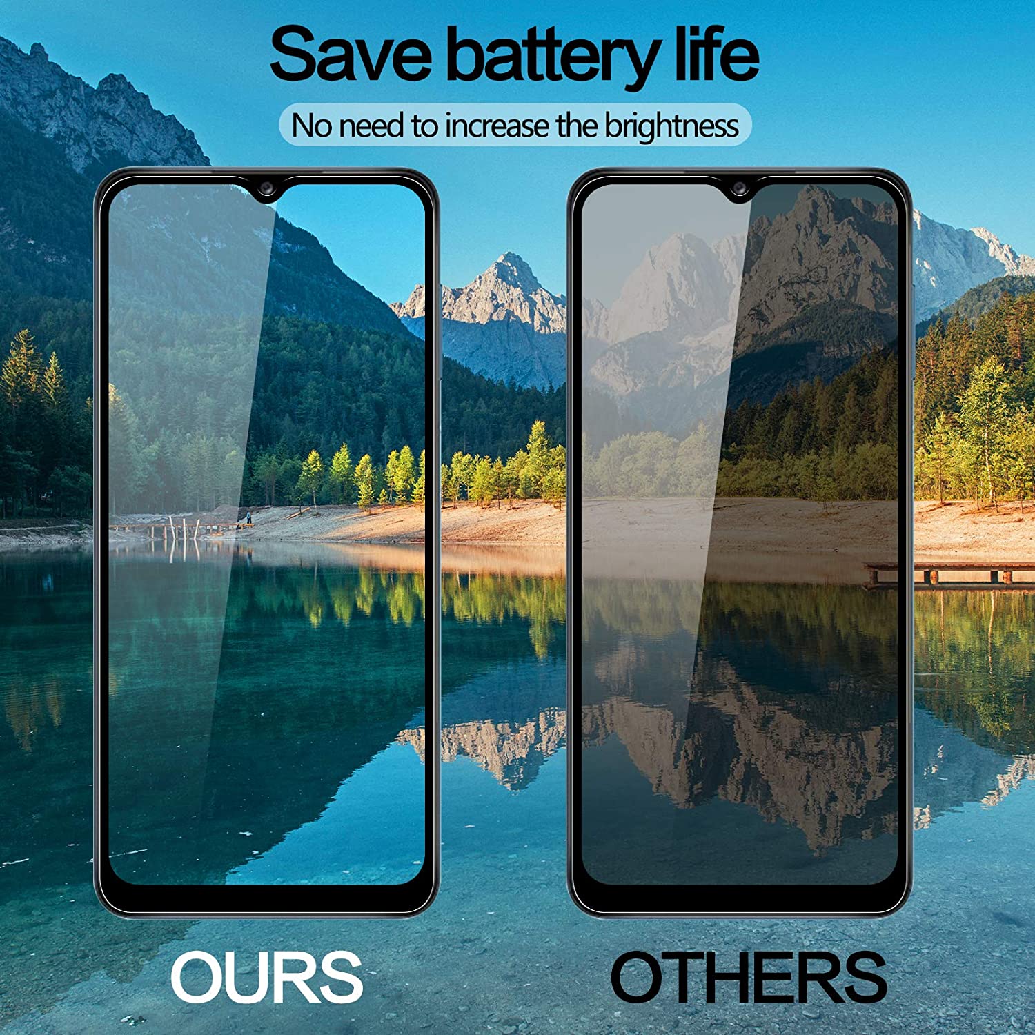 Set 2 folii privacy telefon, Sticla securizata, Compatibil cu Samsung Galaxy A13 4G, Negru