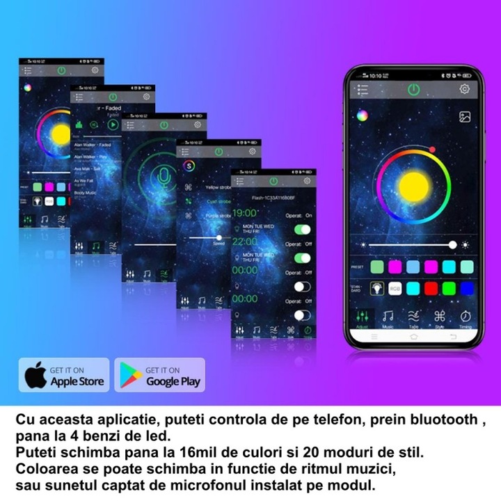 RGB 4-1 контролер с Bluetooth и дистанционно управление