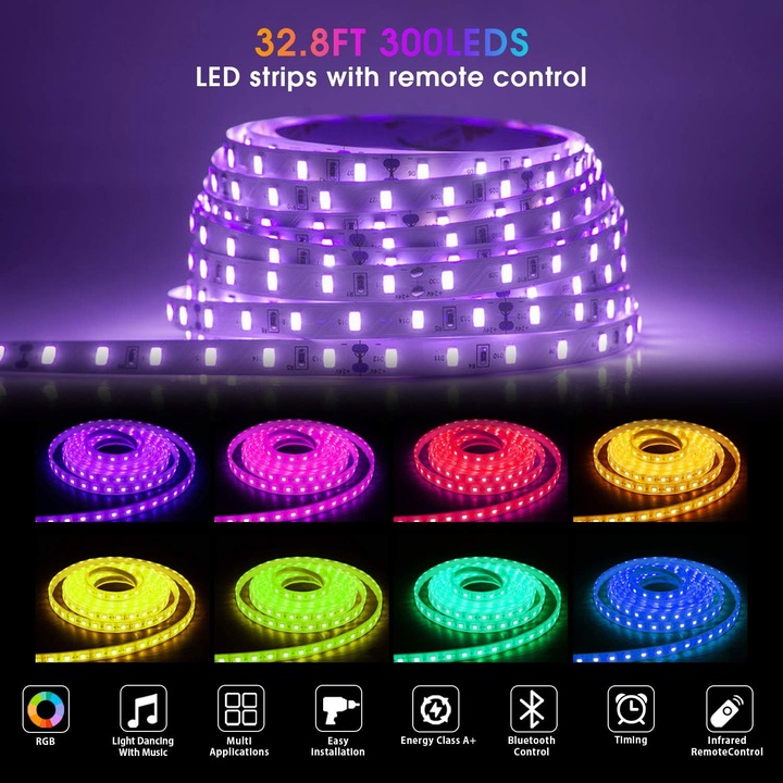 Banda Led SEVESHOP, 2 role x 5 m, intensitate de lumina si culori ...