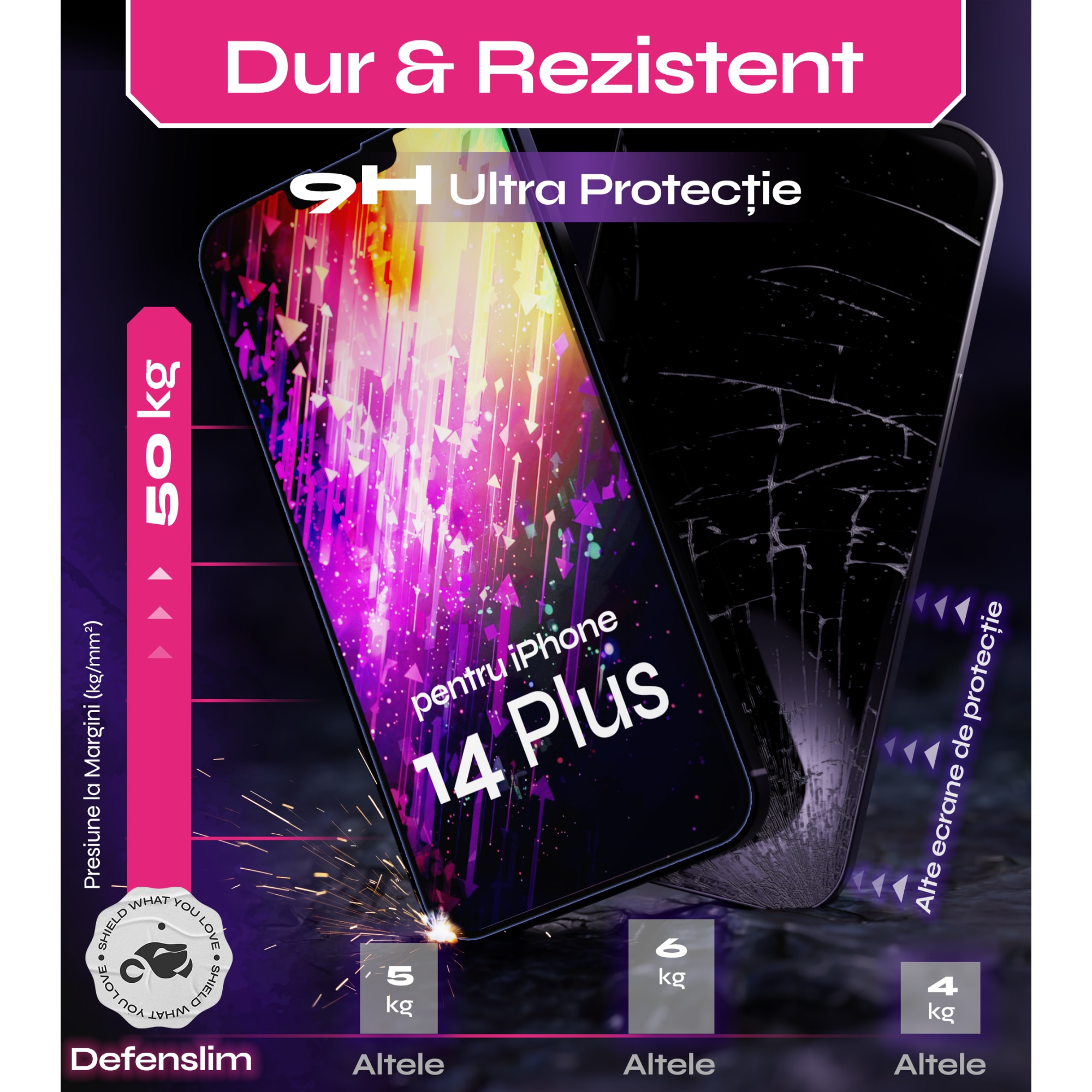 Set 2 Folii sticla compatibil cu iPhone 14 Plus, DefenSlim, instalare usoara si rapida cu dispozitiv de potrivire automata in 30 sec cu Easy Install Kit patentat, protectie telefon