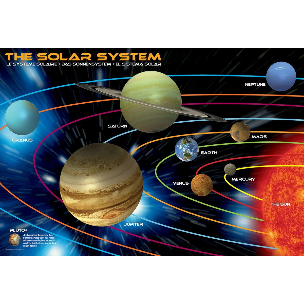 Puzzle 100 piese Eurographics - The Solar System - eMAG.ro
