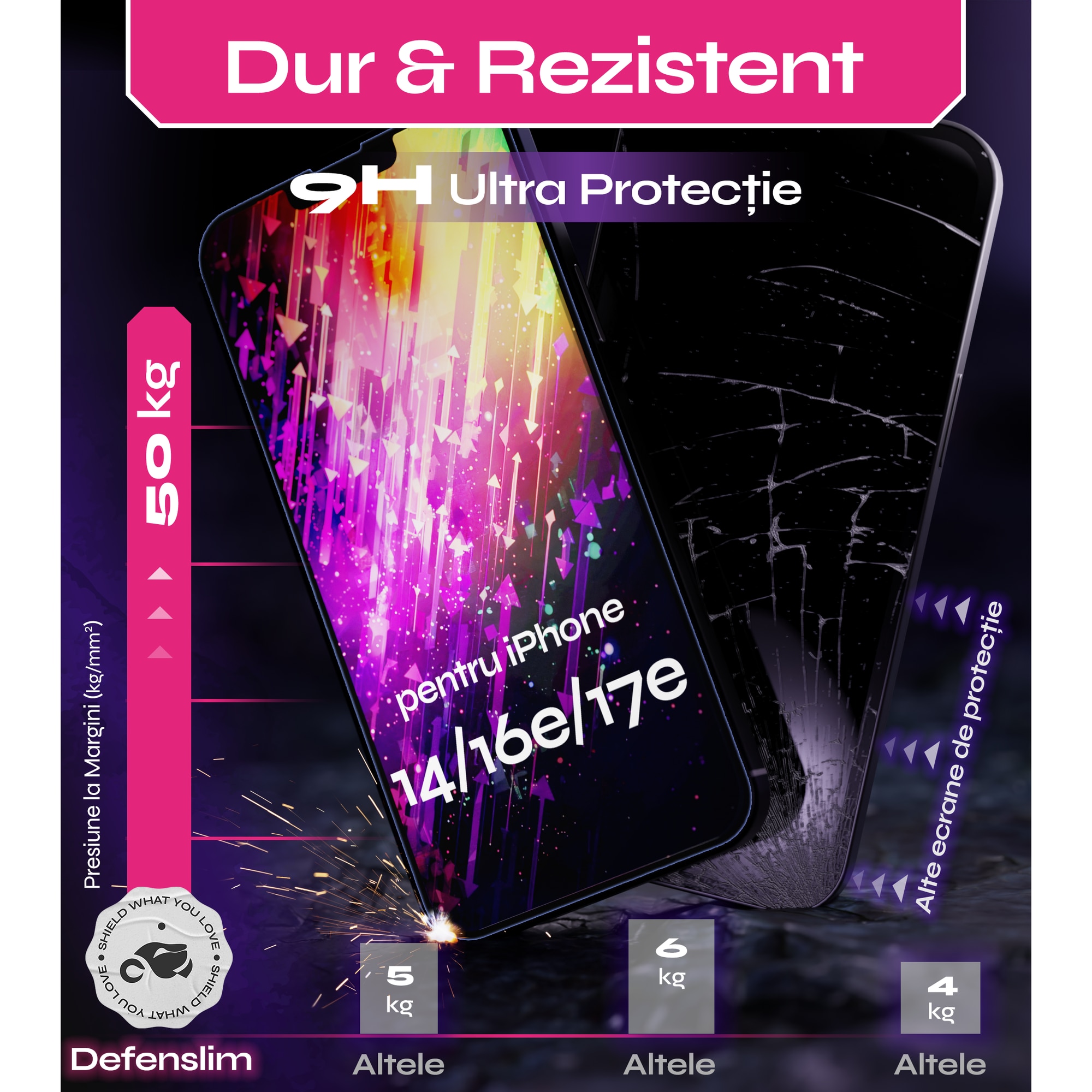 Set 2 Folii sticla compatibil cu iPhone 14 / 16e / 17e, DefenSlim, instalare usoara si rapida cu dispozitiv de potrivire automata in 30 sec cu Easy Install Kit patentat, protectie telefon