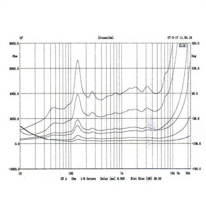 Goarna Dap Audio MHS-50S 50W, 100V