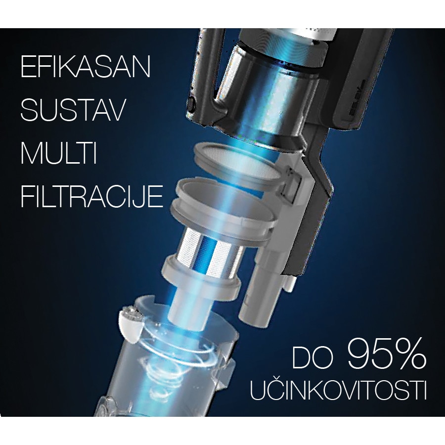 Aspirator de mana vertical Vivax VCB-25VB, Putere 150W, Capacitate 0.6 L, Sistem Ciclonic, Negru