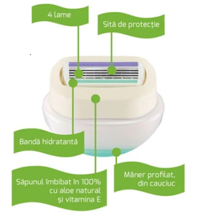 Set Rezerve aparat de epilat Wilkinson Intuition Sensitive Care Aloe, Femei, 6 buc