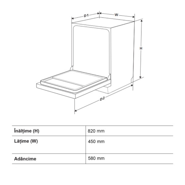 Masina de spalat vase semi-incorporabila Samus SSBDW459.6, 45 cm, 9 Seturi, 6 Programe, Afisaj Led