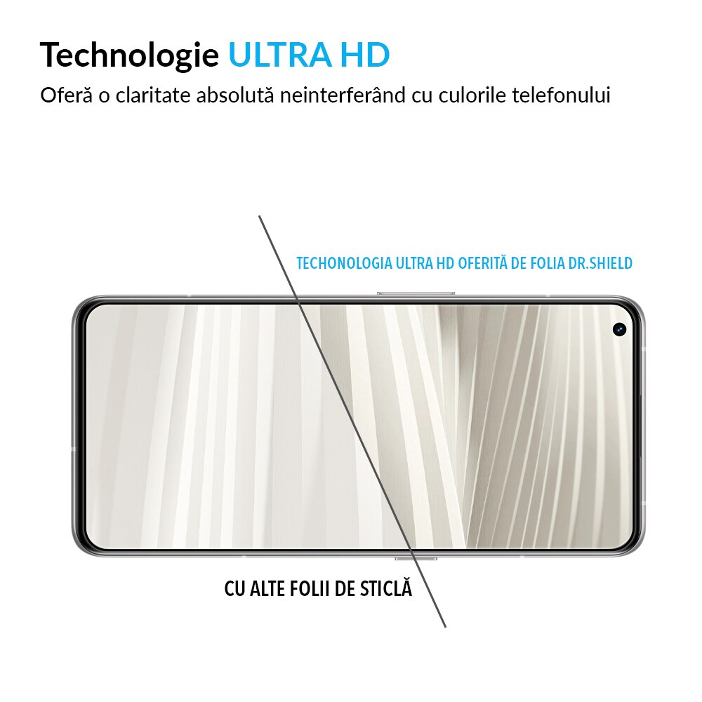 Folie Sticla Dr.Shield, Compatibil cu Realme GT2 PRO, Full Glue, Protectie Profesionala 2.5D
