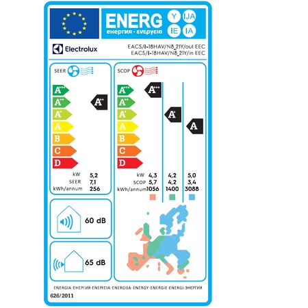 Aer conditionat Electrolux Avalanche Aphro, 18.000 BTU, Clasa A++/A+, Inverter, model I-18HAV