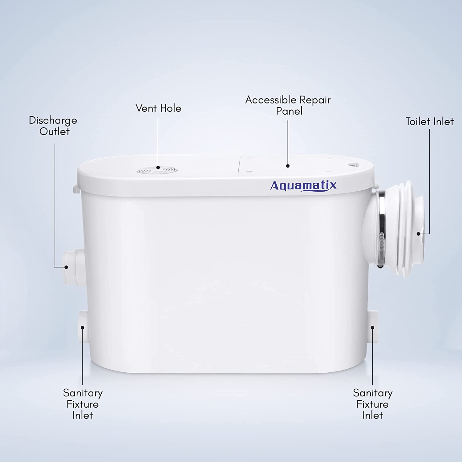 Trituratore Pompa Maceratore Aquamatix Silencio S 400W - Per WC, Doccia E Lavandino, 145L/min