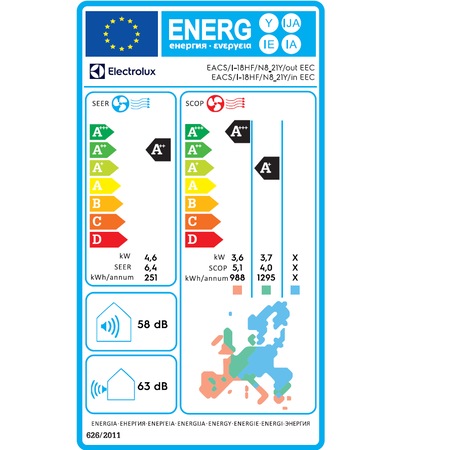 Aer conditionat Electrolux Fusion Aphro, 18 000 BTU, Clasa A++/A+++, Inverter, model I-18HF