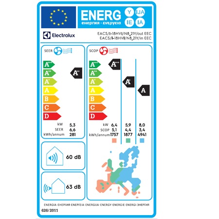 Aer conditionat Electrolux Viking Amber, 18000 BTU, Clasa A+++/A+++, pompa de caldura, Inverter, model I-18HVI