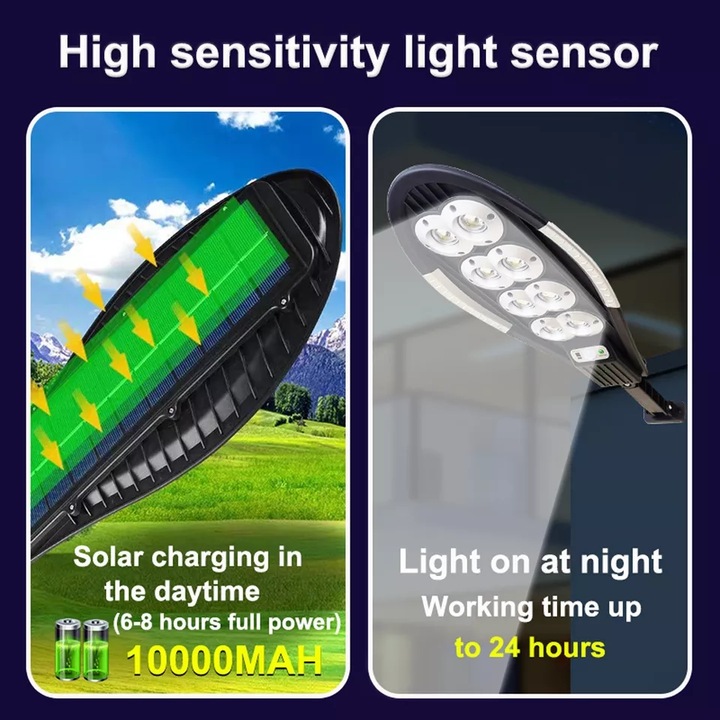 Lampa Solara cu Senzor de Miscare, MX-T90-6, Panou Solar pentru Reincarcarea Acumulatorilor, RIF REFCO ®