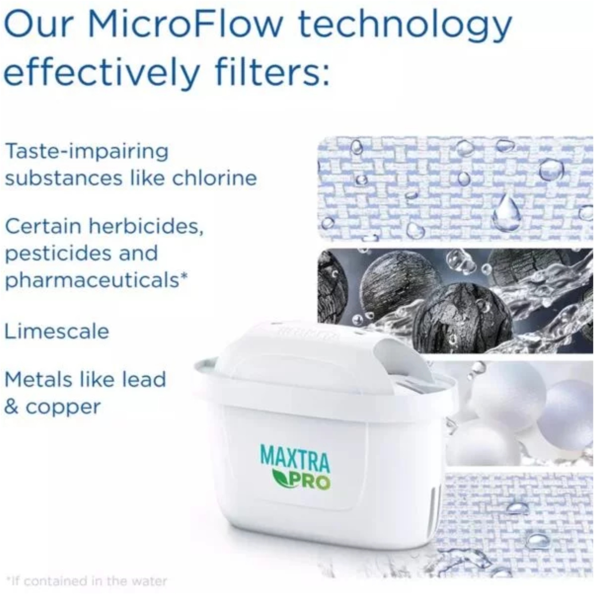 Филтър за вода Brita Maxtra+, 1 брой - eMAG.bg