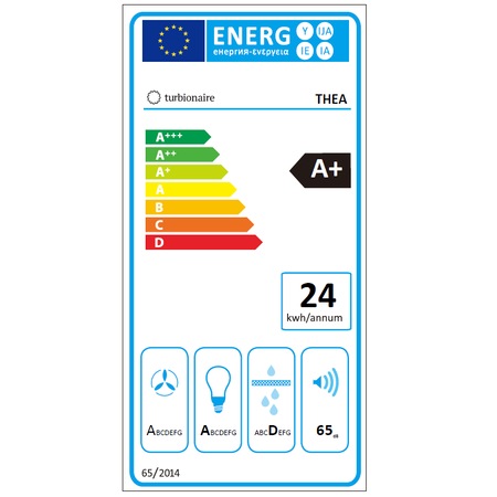 Hota incorporabila Turbionaire Thea 50 RC, 800 mc/h, Clasa A+, Motor brushless, Control prin Gesturi si Touch, Telecomanda, Iluminare LED 4000K, Aspiratie perimetrala, 3 viteze + Boost, Filtru Inox si Aluminiu in 5 straturi