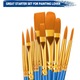 Set 10 pensule vopsea, KitsKap®, Nylon, Albastru