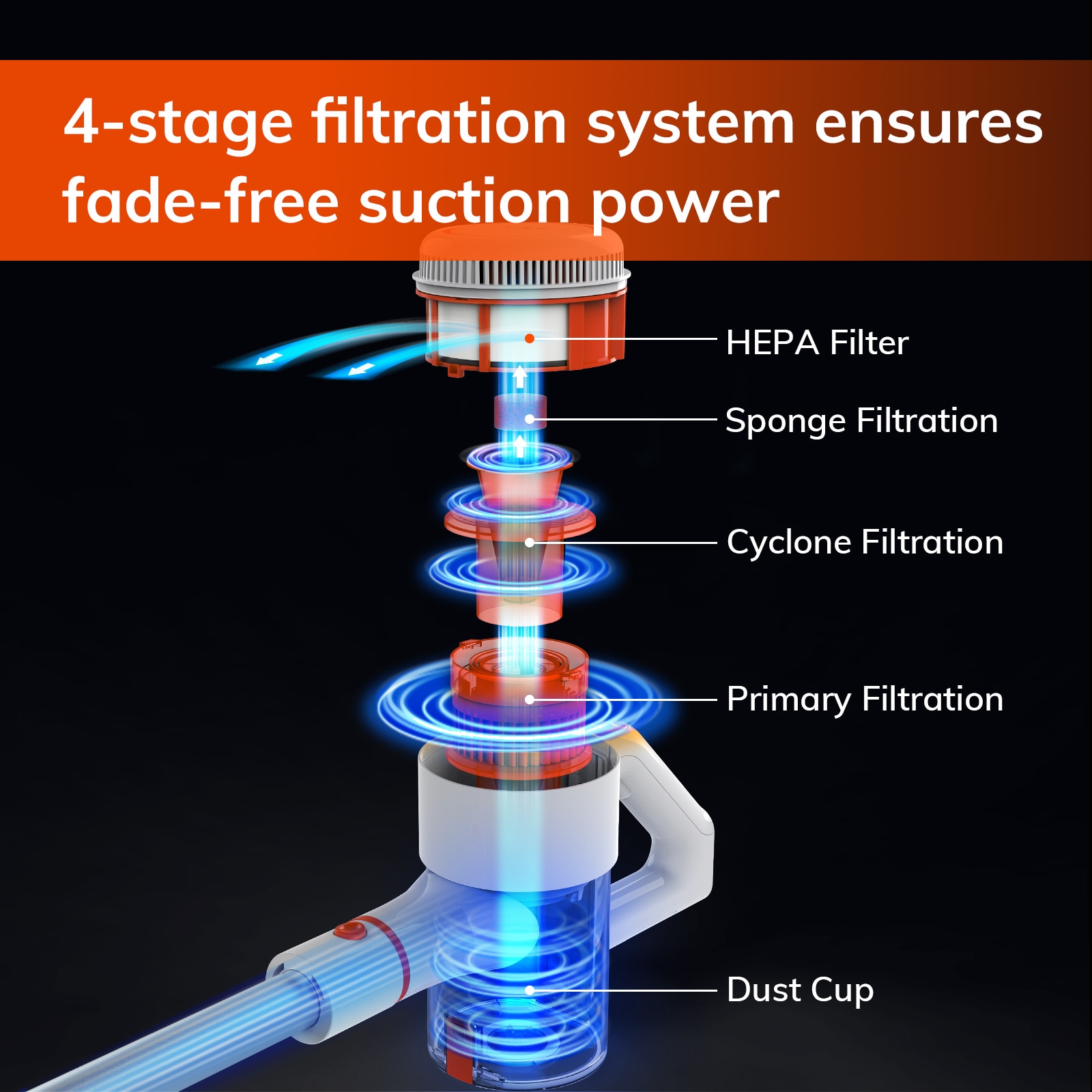Aspirator vertical G80, ILIFE, 1.95KG, Viteza 70000 rpm, 2500mAh, Alb