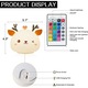 Lampa veghe, Elan, USB, RGB, Control telecomanda, Alb