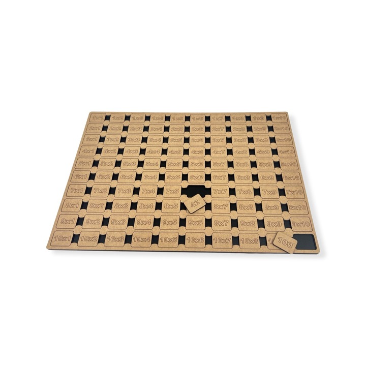 Oktatótábla, Tanuljuk meg a szorzótáblát, Montessori típusú fajáték, IDA gyerekek