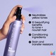 Spray nuantator fara clatire Matrix So Silver Toning Spray pentru neutralizarea reflexelor de galben, 200ml