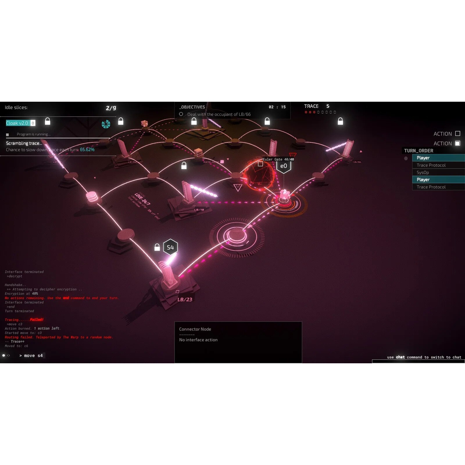 Игра Midnight Protocol за PC Steam, Електронна доставка - eMAG.bg