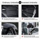 Umbrela telescopica, Senmase, Vinil, Automata, IluminareLED, Protectie UV, 104cm, Negru/Alb