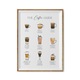 Tablou Cafea The Coffee Guide, cu ghidul de preparare al cafelei pentru 9 sortimente diferite precum Espresso, Cappuccino sau Latte Macchiato, Zizula Cards, 30 X 40 cm