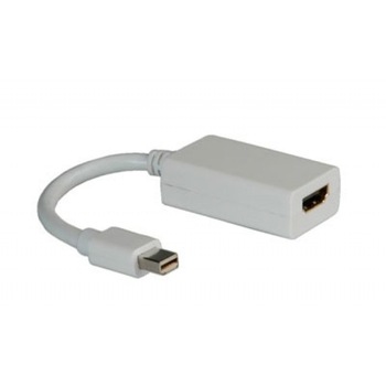 Adaptor Mini Displayport la HDMI Tata-Mama, 10 cm, Roline Adaptor Mini Displayport la HDMI Tata-Mama, 10 cm, Roline