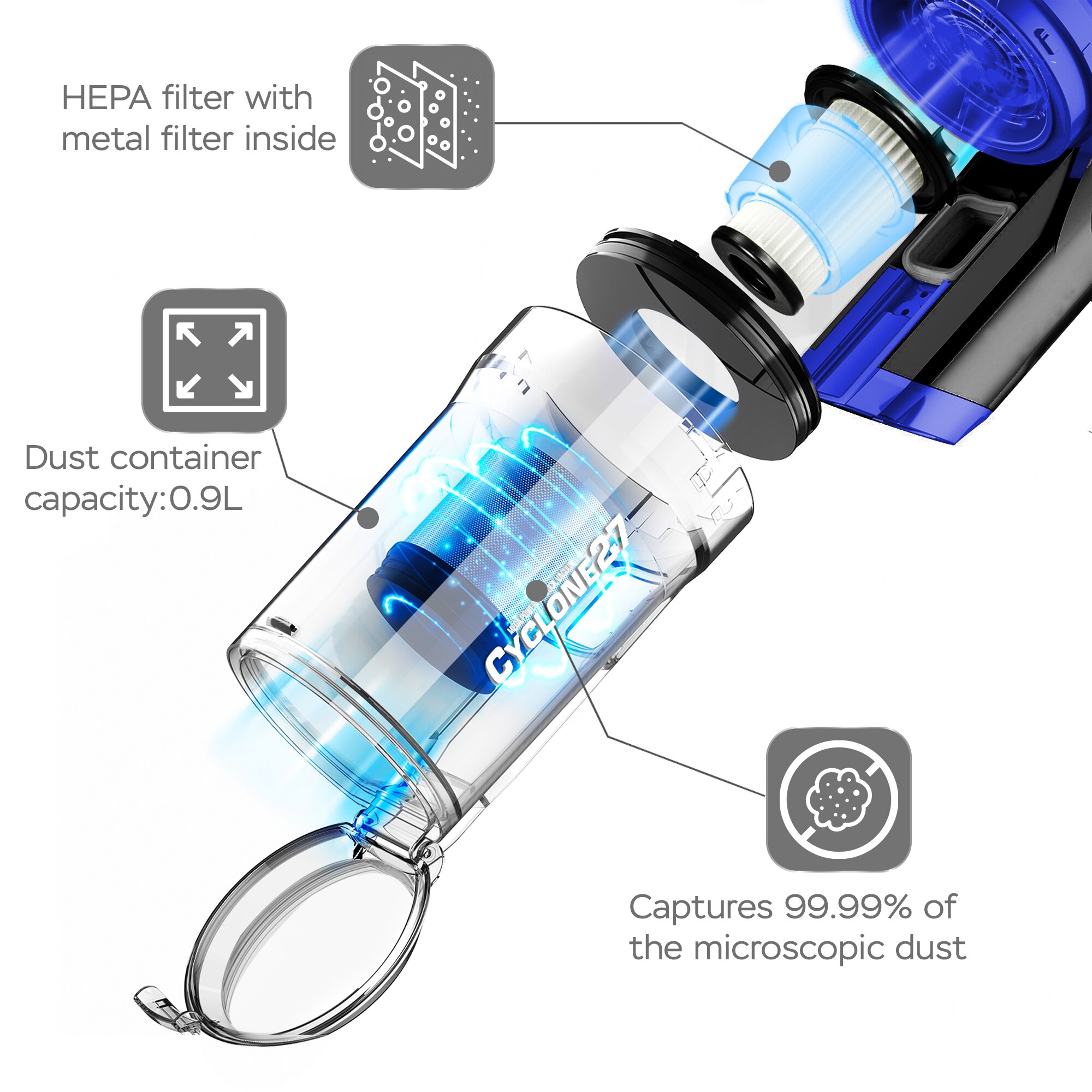 Aspirator portabil 2in1 TurboTronic TT-C27 Ultra-Light Stick, 0.9l, baterie Li-ion,,22,2V, 32 minute autonomie, negru/albastru