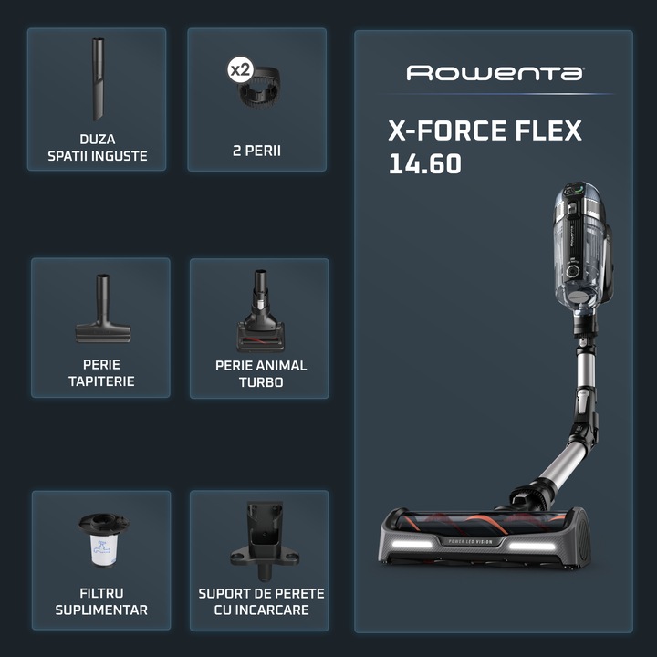 Aspirator vertical fara fir Rowenta X-Force Flex 14.60 RH9958WA, 480W, 32.4V, autonomie 70 min, filtrare 99.9%, recipient praf 0.9 L, tub flexibil, perie cu LED, panou digital SmartControl, acumulator detasabil, suport de perete cu incarcare, negru & gri