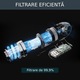 Aspirator vertical fara fir Rowenta X-Force Flex 14.60 RH9958WA, 480W, 32.4V, autonomie 70 min, filtrare 99.9%, recipient praf 0.9 L, tub flexibil, perie cu LED, panou digital SmartControl, acumulator detasabil, suport de perete cu incarcare, negru & gri