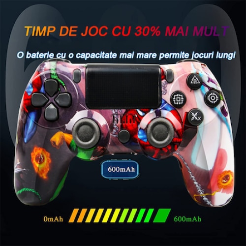 ps4 gamepad windows 10 ps4 gamepad windows 10