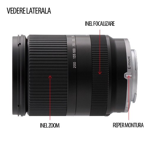 Obiectiv Tamron 18-200mm f/3.5-6.3 Di III VC pentru Sony E, Negru