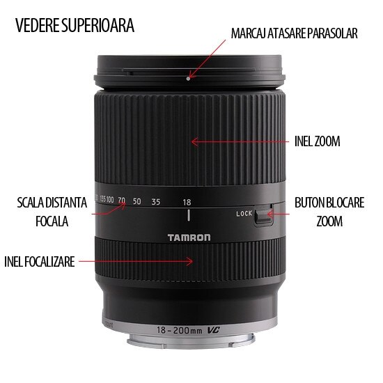 Obiectiv Tamron 18-200mm f/3.5-6.3 Di III VC pentru Sony E, Negru