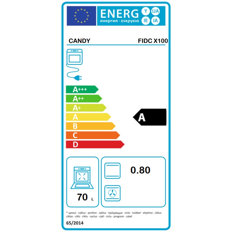 HORNO CANDY IDEA FIDC X502 A