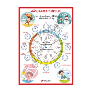 Manuale si auxiliare scolare