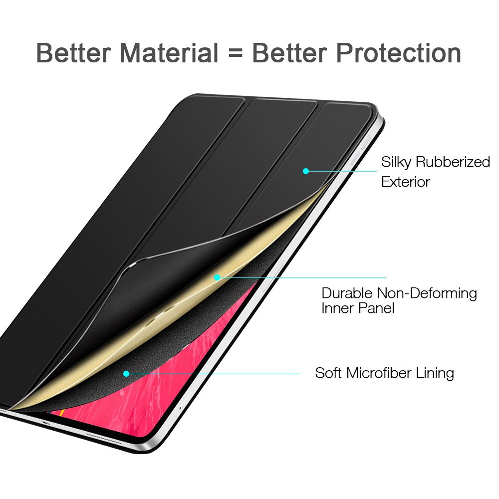 Carcasa ESR magnetica, Yippee Color, iPad Pro, 12.9 inchi 2018, Black