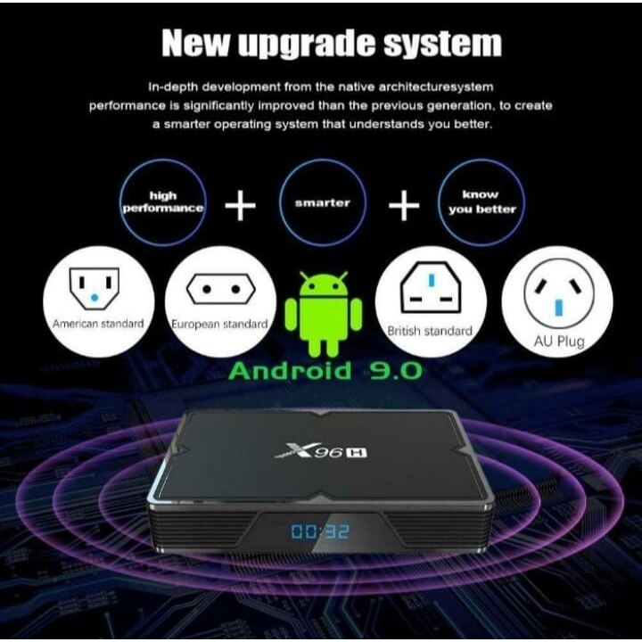 Мултимедиен плеър TV BOX X96 H, 4GB RAM 32 GB ROM, 6K Amlogic S905 ...