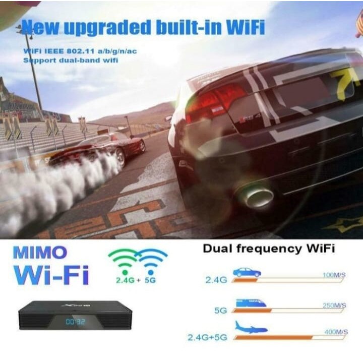 Мултимедиен плеър TV BOX X96 H, 4GB RAM 32 GB ROM, 6K Amlogic S905 ...