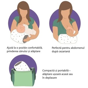 Párnák, paplanok és babapozicionálók