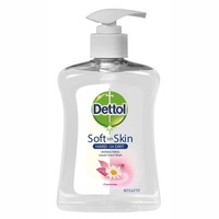 sapun lichid antibacterian dettol chamomille 250 ml imagen 15_0_
0