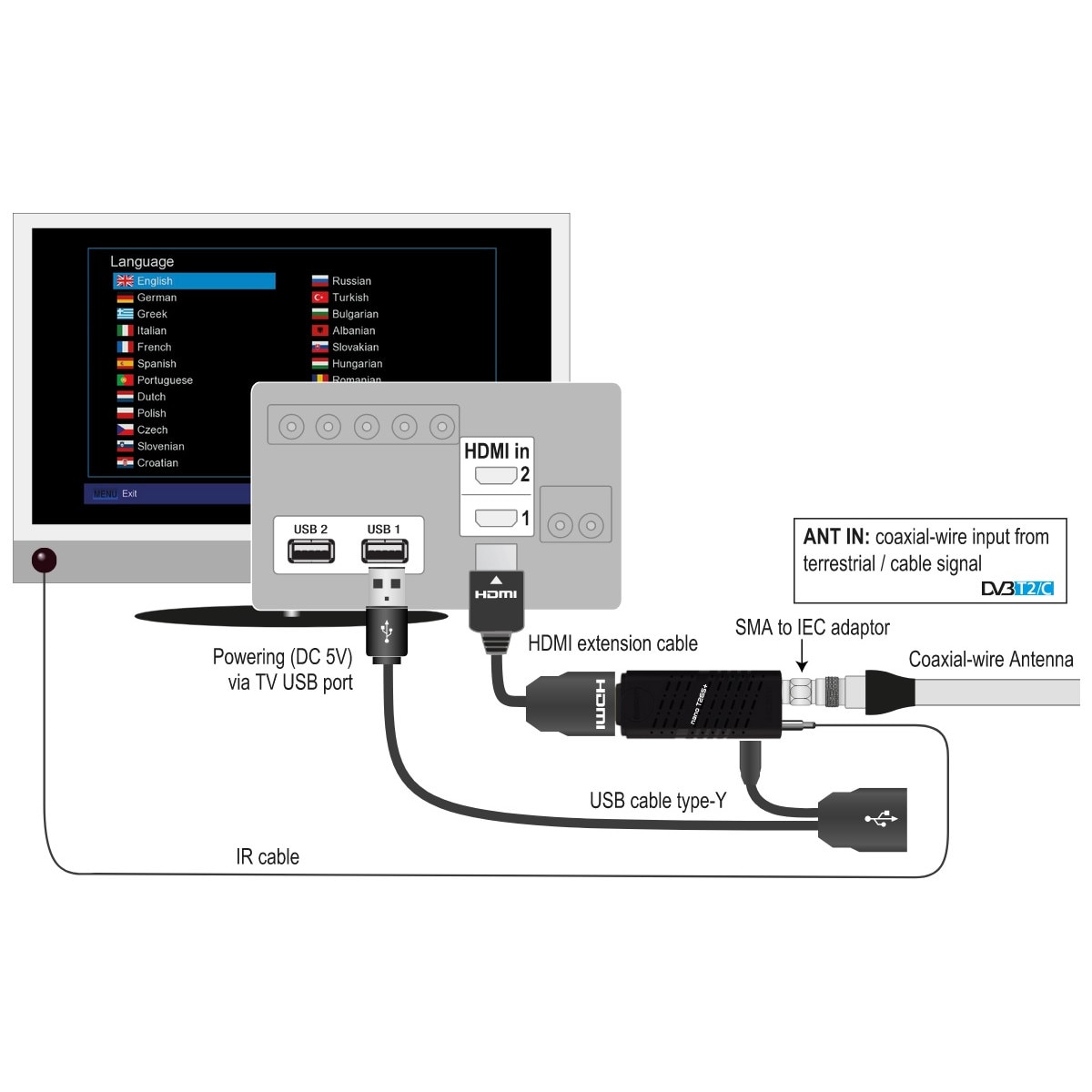 Edision Picco T265 Pro Receptor digital terrestre y por cable FullHD  DVB-T2/C H265 HEVC 10 Bit