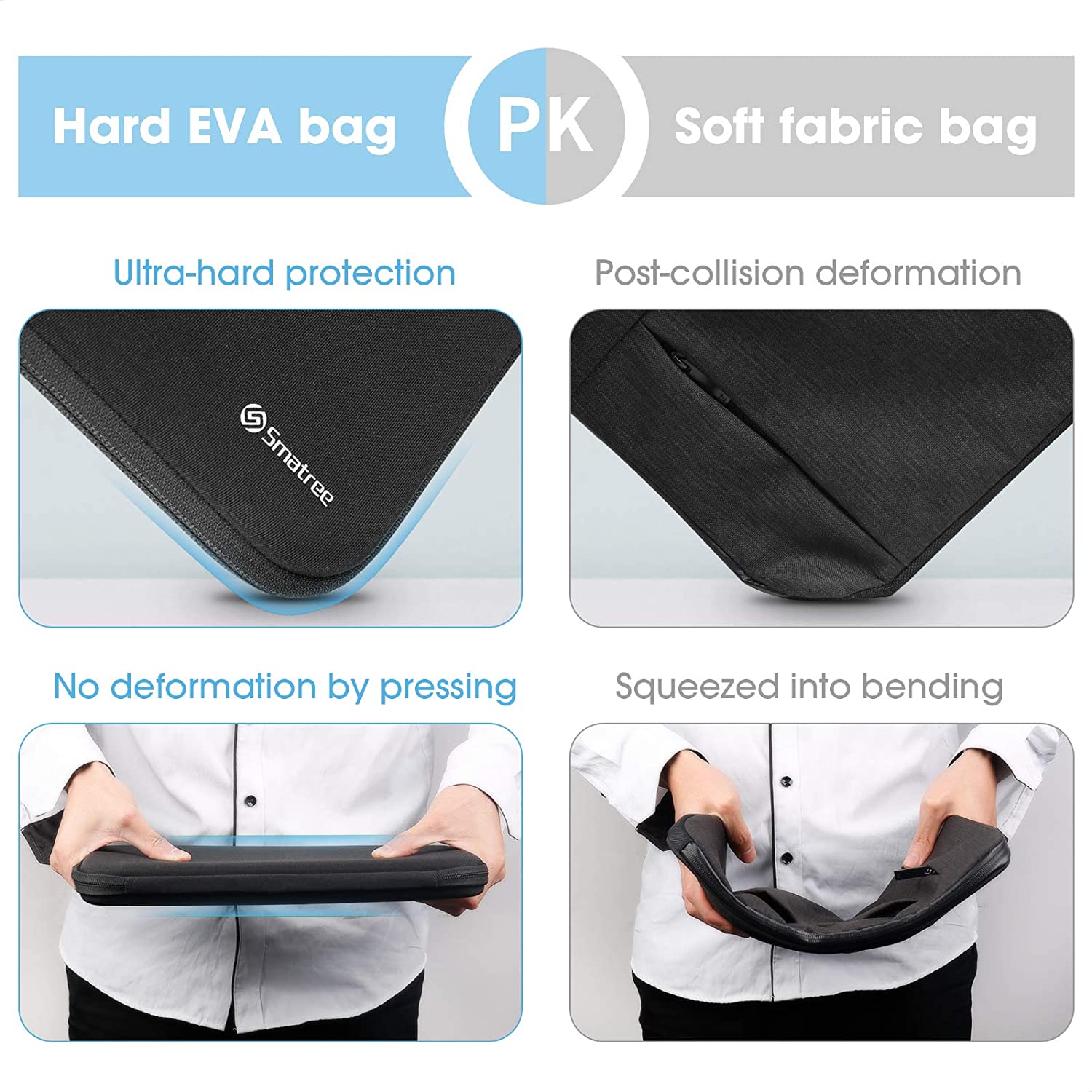 Geanta Sigloo, compatibila cu 13.3 MacBook Air Retina, MacBook Pro, ASUS ZenBook 13inch, 12.9" New iPad Pro 4th 3rd sleeve, Protectie 360 de grade, hard laptop case bag, Negru